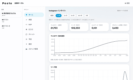 パソコン版POSTO管理画面のイメージ