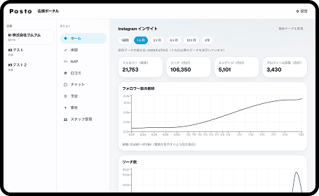 POSTO管理画面のイメージ
